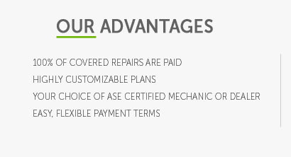 lowest cost aftermarket extended auto warranty